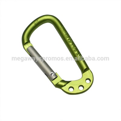 carabiner with hole